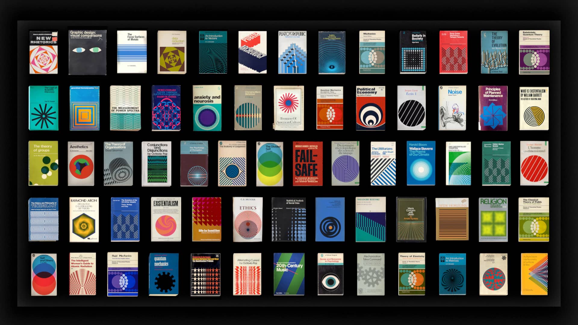 Covers
